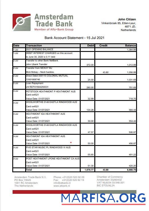 Blank Netherlands Amsterdam Trade bank statement word template